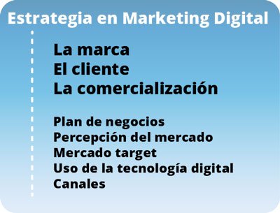 estrategiasMarketing